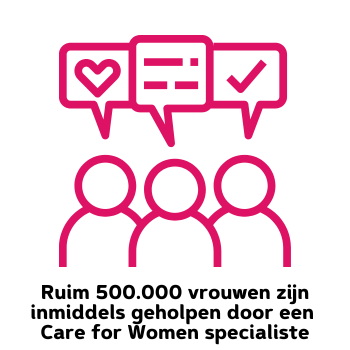 Care for Women Norg